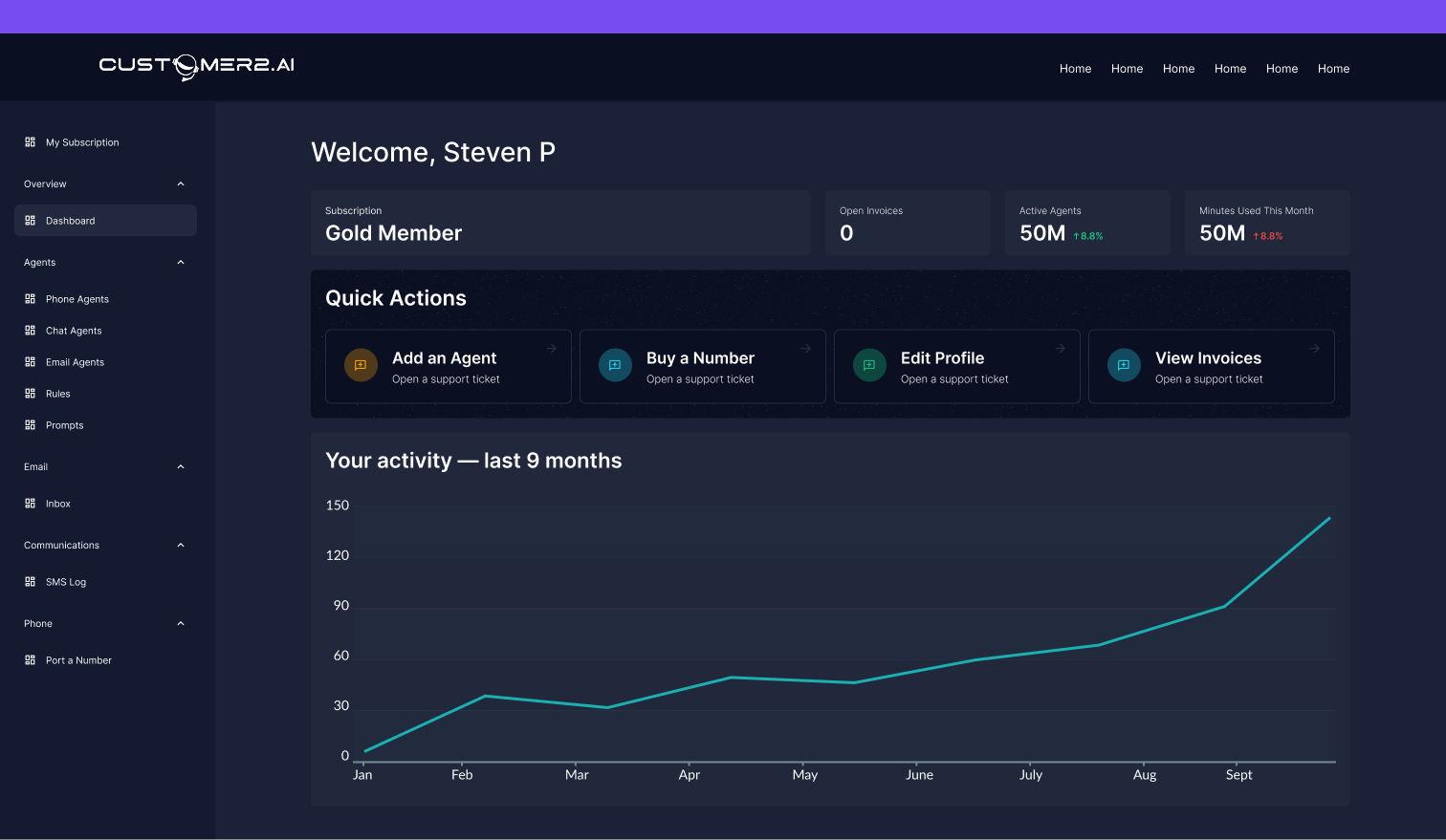 AI Chatbot & Automation Dashboard